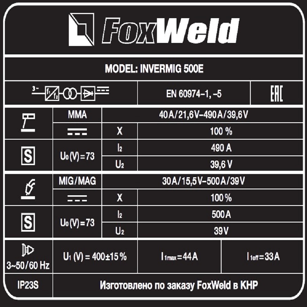 Сварочный полуавтомат Invermig 500E с отдельным МП (с комплектом кабелей, пр-во FoxWeld/КНР) 8