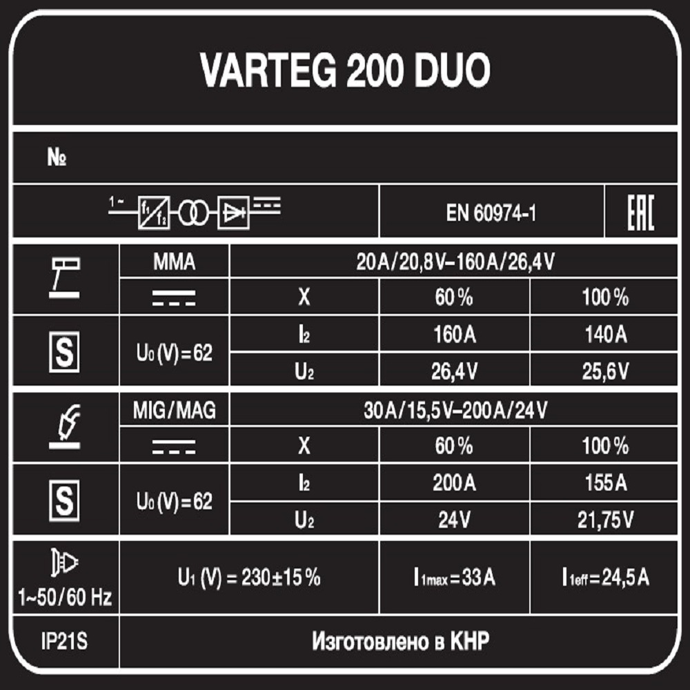 Сварочный полуавтомат Varteg 200 DUO 5