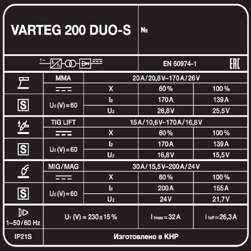 Сварочный полуавтомат VARTEG 200 DUO-S 10